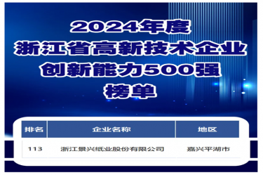 喜報！景興紙業(yè)入選浙江省高新技術企業(yè)創(chuàng)新能力500強榜單