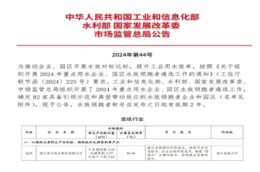 喜報！景興紙業(yè)榮登2024年重點用水企業(yè)、園區(qū)水效領跑者榜單